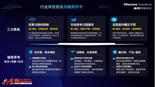 海信網(wǎng)絡(luò)科技戰(zhàn)略入局無(wú)人車業(yè)務(wù) 打造城市交通治理智慧微單元
