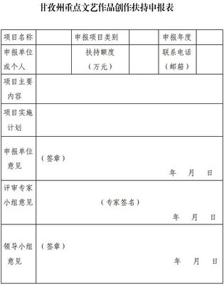 單個(gè)項(xiàng)目最高20萬(wàn)元獎(jiǎng)勵(lì) 我州重點(diǎn)文藝作品創(chuàng)作扶持和獎(jiǎng)勵(lì)辦法出爐